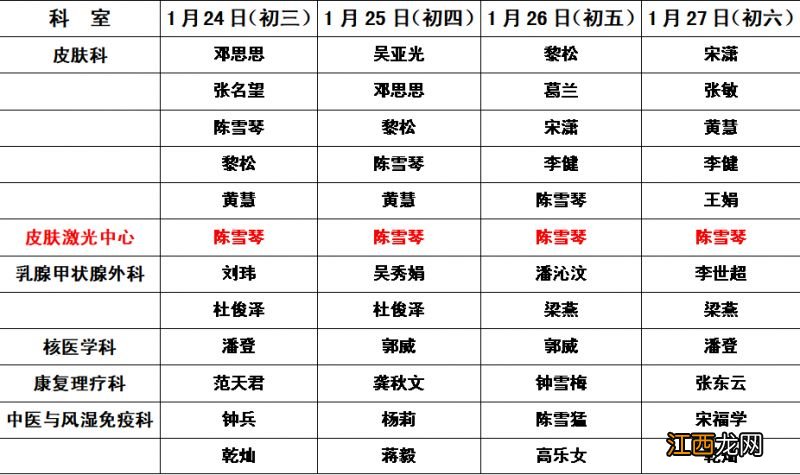 2023年春节重庆陆军军医大学西南医院门诊安排