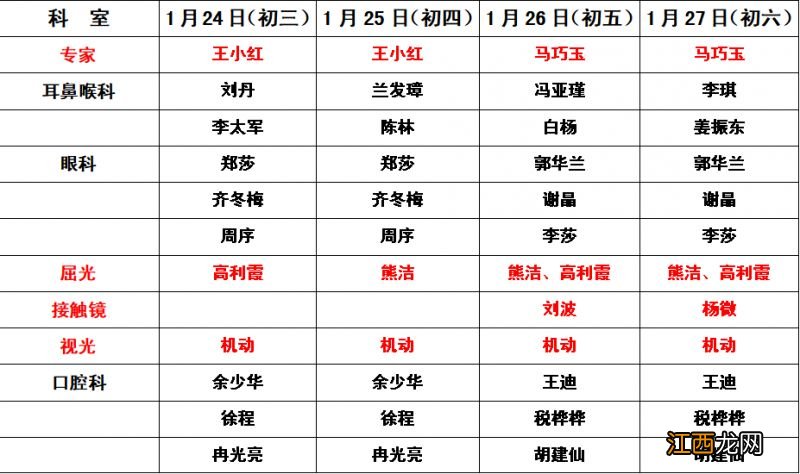 2023年春节重庆陆军军医大学西南医院门诊安排