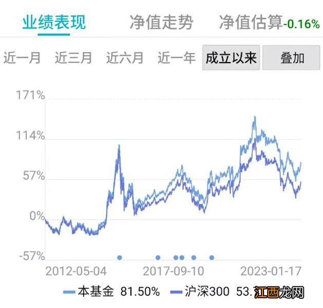 破纪录！开年首个超800亿元权益类ETF诞生，这类产品迎来布局良机