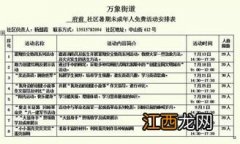 2022大学生暑假回家需要向社区报备吗-大学生暑假回家怎么报备