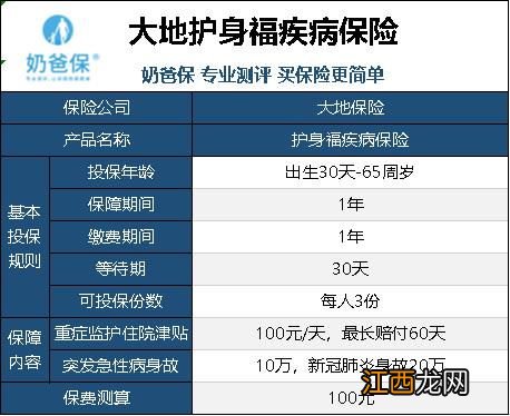 意外险是谁投保谁受益吗？