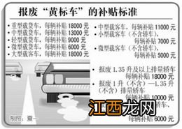 湖北汽车以旧换新补贴高不高-湖北汽车以旧换新政策2022最新消息