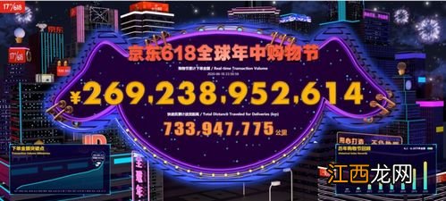 2022京东618瓜分19亿活动什么时候结束-京东618瓜分19亿活动共有多少天