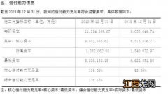 保险公司被接管后保单受哪些影响？