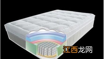 和也磁疗床垫是真是假有用吗-和也磁疗床垫对身体好不好