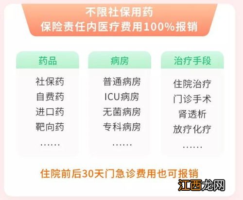 e生保保证续保新版ICU费用报吗？