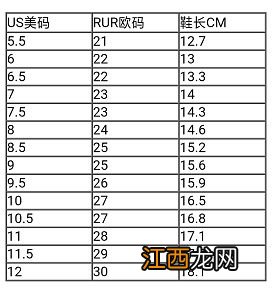 1-10岁儿童鞋码对照表最准最新-1-10岁小孩穿多大码的鞋子