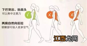 正常走路要不要收紧核心-经常收紧核心会瘦吗