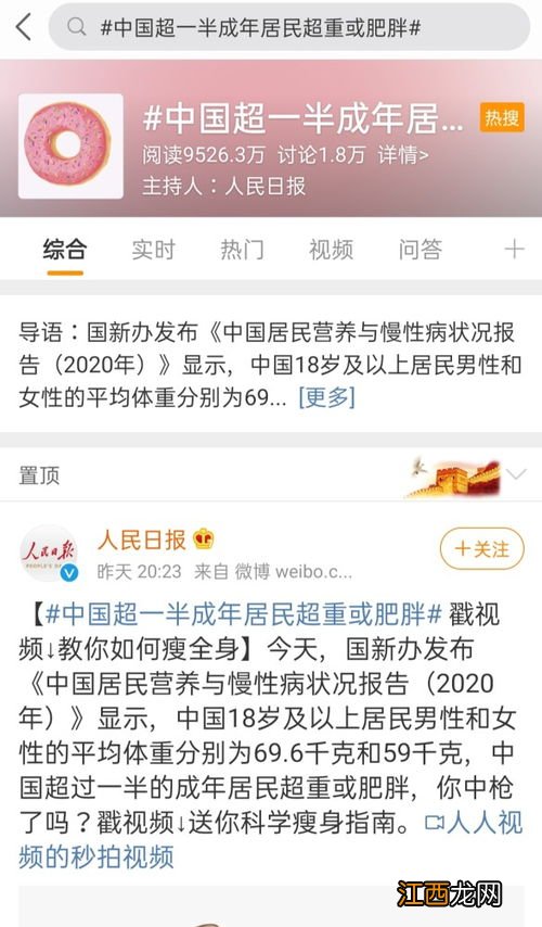 我国超一半成年人超重或肥胖真的假的-怎么知道自己是否超重