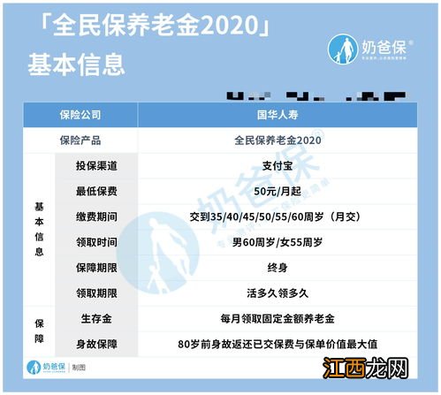 全民保养老金2020受益人如何更改？