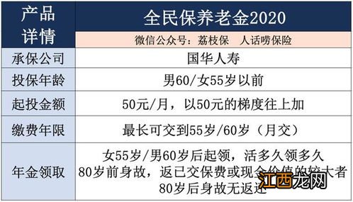 全民保养老金2020受益人如何更改？