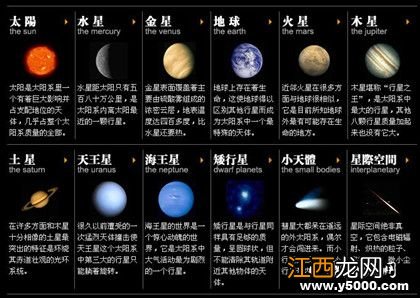 火星简介火星是一个怎么样的行星