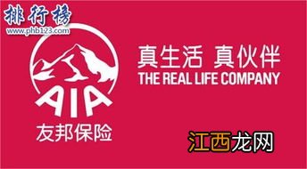 友邦保险是美国还是香港的?