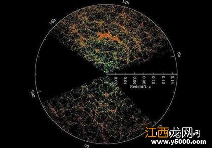 在波江星座发现的“宇宙墙”是什么？宇宙墙深入解析！