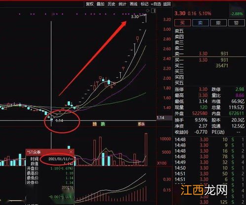 基金净值估算是今天的吗-净值估算准吗