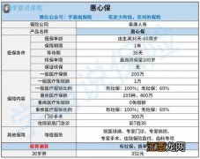 泰康惠心保一定要主险吗？