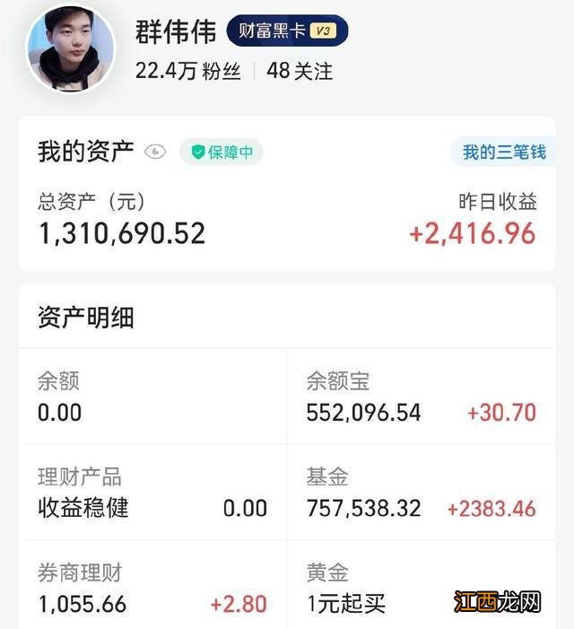 百万基金晚评：创了近年新记录，透漏了啥？