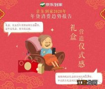 年轻人为什么现在都爱囤货-年轻人爱囤货是什么心理