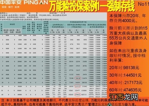 泰康万能险交满10年后怎么办？