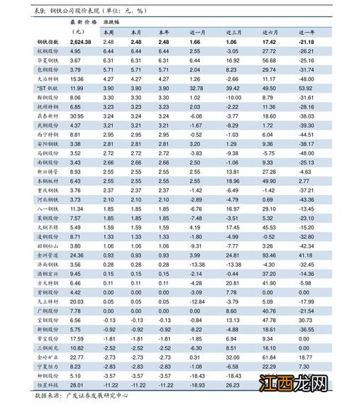 2022年奶瓶十大排行榜-婴儿奶瓶排行榜10强2022