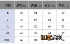 175体重160斤三个月能瘦30斤吗-身高175体重160怎么减肥