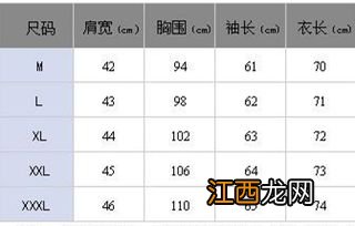 175体重160斤三个月能瘦30斤吗-身高175体重160怎么减肥