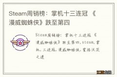 Steam周销榜：掌机十三连冠 《漫威蜘蛛侠》跌至第四