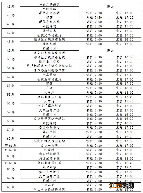 2023潍坊公交春节运行时间?