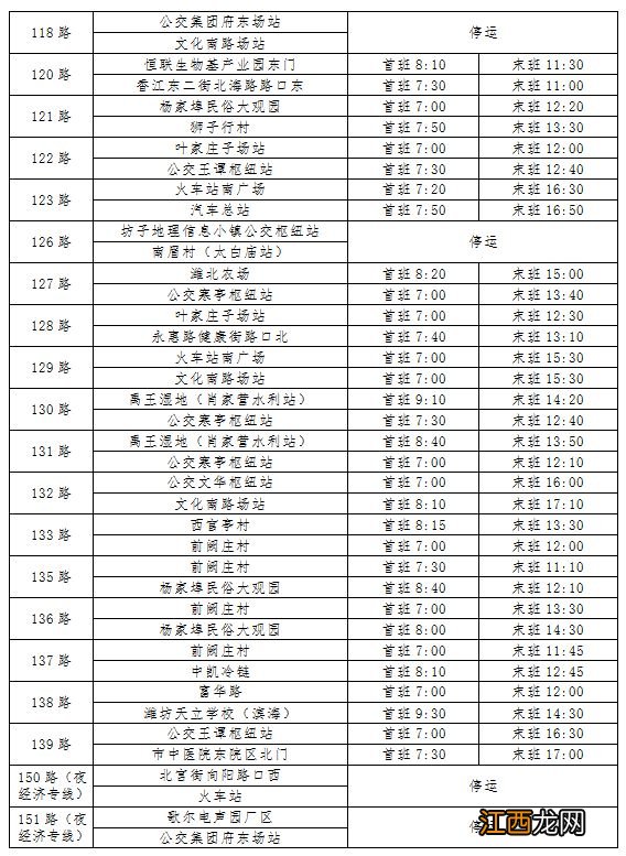 2023潍坊公交春节运行时间?