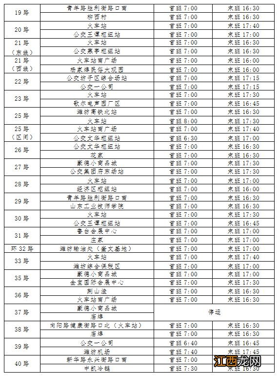 2023潍坊公交春节运行时间?