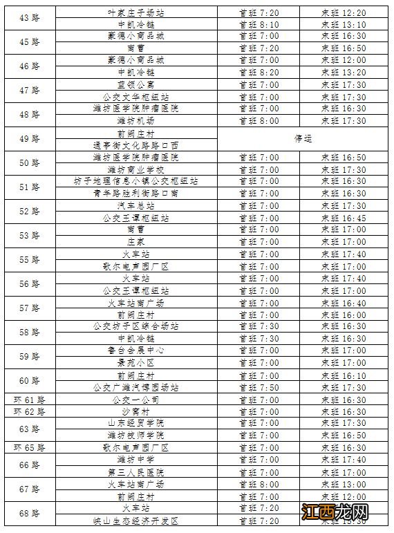 2023潍坊公交春节运行时间?