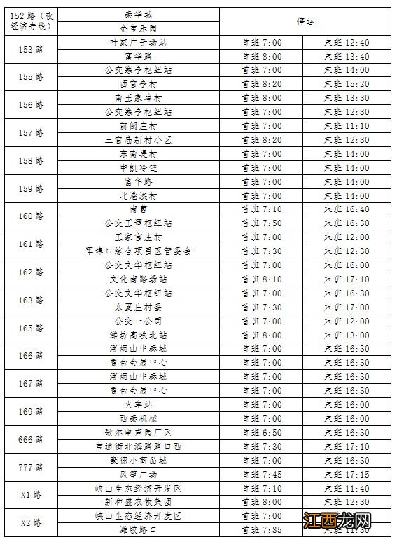 2023潍坊公交春节运行时间?