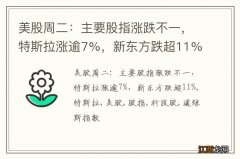 美股周二：主要股指涨跌不一，特斯拉涨逾7%，新东方跌超11%