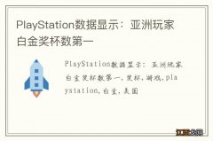 PlayStation数据显示：亚洲玩家白金奖杯数第一