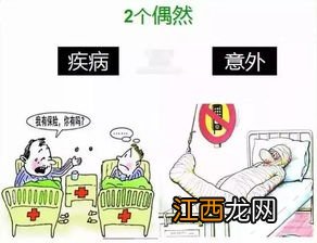 单位买了重疾险还要再买吗？