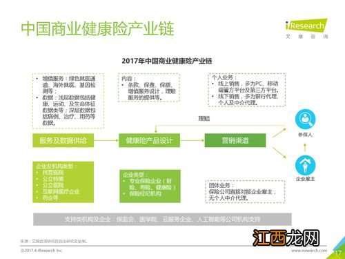 新华百万医疗险的保障责任有哪些？