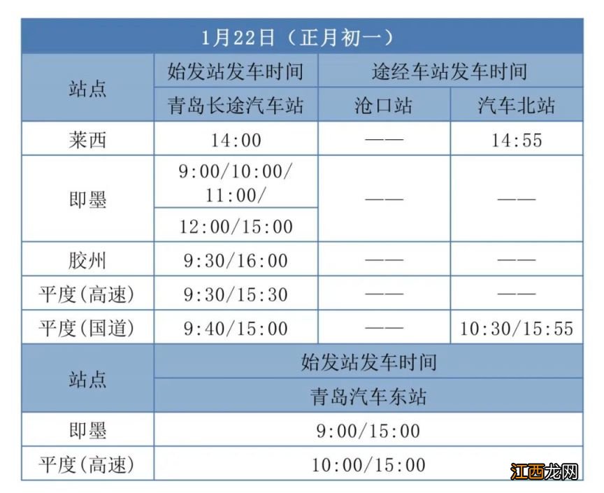 2023年青岛城运控股交运汽车总站春节假期班次计划