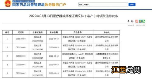 新冠自测盒哪几个厂家-新冠测试盒是哪家公司生产