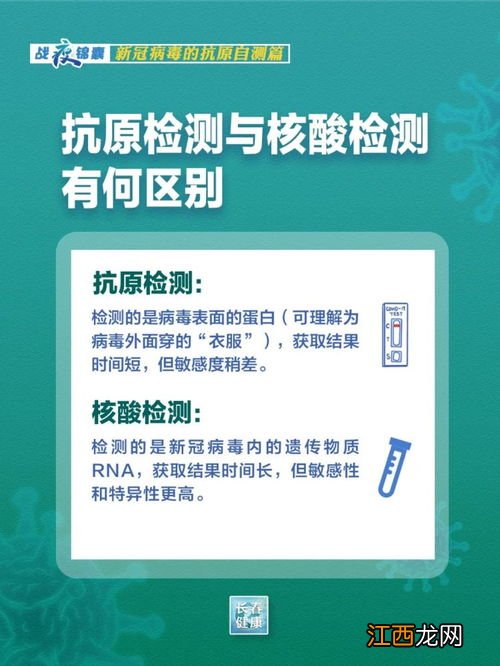 抗原检测能不能代替核酸检测-抗原检测和核酸检测有什么区别