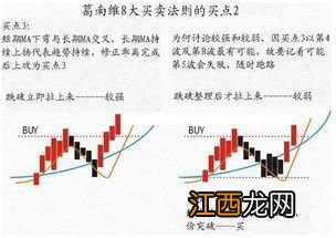 丝芙兰八折线上线下都可用吗-丝芙兰八折线上线下只能买一次吗