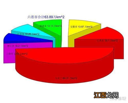 乌克兰面积和人口大约是多少-乌克兰面积相当于中国哪个省