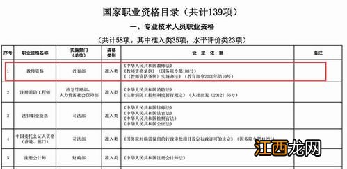 没有租房合同编号可以退税吗-租房合同编号没有能退个人所得税吗