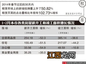 退税租房和房贷两个只能选一个吗-退税租房和房贷能同时选吗