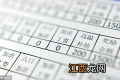 农民工高温补贴一个月多少钱-农民工高温补贴按月发还是一起发