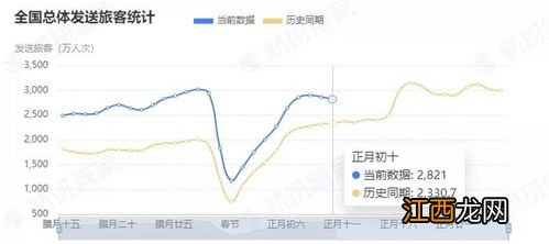 2022年5月17日出行好不好-5月17日是出门日子吗