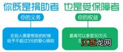 乙肝能加入水滴互助吗？