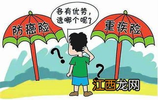 防癌险是不是健康险？