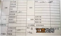 贷款买车服务费5000正常吗-没有工作贷款买车银行会放款吗