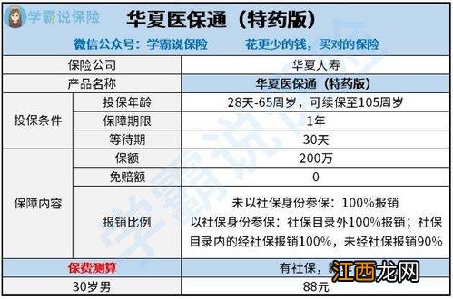 华夏医保通旗舰版住院就报吗？