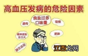 原发性高血压能买保险吗？